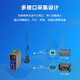 ZLWL Zhilian IoT industrial gateway router PLC remote control download monitoring wireless communication module USB network port serial port remote debugging program to 4g Ethernet WiFi 4G/wired/485 serial port (free telecom 12G two-year traffic)