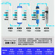 Perforación núcleo general purificador mdro-cx/r718 serie meida purificador de agua de agua universal membrana de membrana de cinco etapas de cinco etapas ósmosis inversa RO Membrana