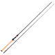 Fishing House (TSURINOYA) Elite 3rd Generation 1.95/2.03/2.09/2.13m Straight Handle Gun Handle Perched Lure Rod 2.09m Gun Handle C692ML One-Stage