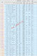 Edelstahlkugellager mit Flansch C-SFL686zz SFL688zz SFL693ZZ SFL692ZZ SFL688ZZ (8*16*18*5) Andere