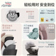 
BRITAX baby child safety seat 0-7 years old isize certified positive and reverse 360 rotating growth knight mist powder