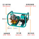Anjinnong manufacturer directly supplies frame-type agricultural water pump, gasoline high-pressure sprayer, orchard high-pressure sprayer, garden plunger pump, remote control direct connection + 200 meters white hard pipe