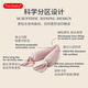 多米贝贝（Tomibaby）孕妇枕护腰侧睡枕托腹u型枕抱枕侧卧靠枕颗粒长条糖果枕-轻便粉