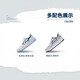 Li Ning (LI-NING) Haichuan丨Men's Shoes Cloud Technology Shoes Shoes Absorbing and Resilience Lightweight High-Elevation Climax Classic Casual Shoes Small White Shoes Standard White/New Aurora Blue-2 42
