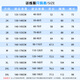 玉宇帆儿童羽毛球训练服套装男女童秋冬长袖速干衣乒乓球跳绳运动跑步服 9794白色+9981假两件长裤 24码身高130-140cm50-60斤