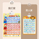 ShinTryBaby Audio Early Education Stand Chart Literacy Pinyin Letters Enfants Multiplication Point Math Point Prononciation Apprenti