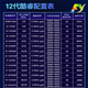 英特尔（Intel）酷睿12代 i9/i7/i5/i3 12900K/KF 12700F 12490F 12400/F 12100/F i5-12400 酷睿12代 i9/i7/i5/i3