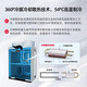 Hitachi central air-conditioning commercial multi-split 380V full DC one-level cooling and heating inverter shopping mall office office building supermarket villa sales design and installation sample machine door-to-door measurement