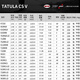Daiwa Tatula CS V / Q 21 Nouveau produit Spider Lure Lure TIle de pêche en carbone Lure de basse Daiwa 682M 22 Nouveau modèle XB-ST CS.Q (2