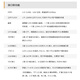 
ALINX Black Gold FPGA Development Board xilinx A7 Artix7 7200 7100 Multi-channel Gigabit Ethernet fiber optical fiber video transmission data exchange XC7A200T 100T AX7101 Development Board AN9767 Package