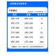 Foss Phil纯棉直筒裤子男士夏季春秋款垂感黑色休闲运动卫长裤宽松阔腿裤男 潮牌718-K628黑色 L 【建议130-150斤】