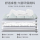 优乐博（ULOP）德国婴儿床可折叠拼接宝宝床多功能移动摇摇床带尿布台新生儿bb床 升降栏恐龙+尿布台+蚊帐+万向轮