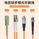 Gigabit Uplian Gigabit Multimode duplex duplex Pigtail LC-LC Jumper Jumper óptico Builing Cable Extensión de extensión Caborracio cuadrado Cascada SFP Módulo óptico Jumper Multimode Dual Core ST 25 metros de 25 metros