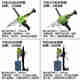 
Tank water drilling rig high-power drilling drilling machine handheld bench-type dual-purpose concrete air conditioning hole opening machine tank 2400W waterless seal 6175 (standard)
