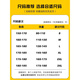 Foss Phil复古烟灰色牛仔裤男士春夏季美式高街潮流直筒阔腿运动休闲长裤子 潮牌718-K870浅蓝 2XL 【推荐160-175斤】