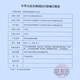 飞羊乐康医用手持电动洗鼻器儿童飞羊洗鼻器婴幼儿鼻炎喷雾鼻窦炎生理海盐水吸鼻器成人可用 套装D：洗鼻器+1.8%高渗护理液套装