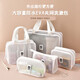 JD Logistics popular EVA five-piece toiletry bag portable business trip large-capacity storage bag visible waterproof Zhengfang