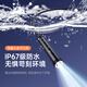 Car security endoscope, special high-definition camera for car sewer pipe repair, industrial waterproof probe, visual mobile phone detection