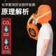 Quxing HFZY30 chemical oxygen firefighting self-rescue respirator anti-virus and anti-smoke mask escape mask filtered self-generated oxygen circulating oxygen production new mask HFZY30