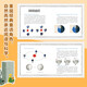 
Little Prince's Earth Science Picture Book Series (3 volumes in total) 13795**6 [Korea] Zheng Kuanyong Relay Publishing House