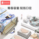 
Xin'an Dai Mommy Bag, double shoulder travel large capacity multi-functional mother and baby milk bag, waterproof and anti-fouling light and convenient bag, flagship blue sea phantom dolphin [upgraded large capacity]