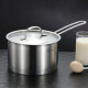 Momscook small soup pot with double bottom, thickened small milk pot, boil hot milk pot, induction cooker, gas universal soup pot, milk pot soup pot, 304 stainless steel 18x10.5cm single handle milk pot (TL1810D)