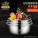 Laberton food grade 316L stainless steel basin set household thickened vegetable basin oil basin egg beating and basin cooking basin soup basin small basin three-piece set 18-22-24cm thickened 316L steel