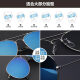 Redmond Men's Sunglasses Men's Sunglasses Women's Polarized Mirrors Trendy Driving Mirrors Retro Toad Mirrors Men's Sunglasses Silver Frame Ice Blue Polarized Film