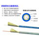 奥康达电信级光纤分光器1分2  光纤分路器一分二/四光纤分线器单模圆头FC/UPC盒式/拉锥式 FC/APC 广电级 1分2铠装防鼠咬12052 2米