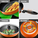 SUPOR pot set, wok, frying pan, soup, milk pot, steamer, pressure cooker, casserole, hot pot, kitchen pot, knife, spatula and spoon set, orange three-piece set, dedicated to open flames