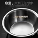 Boffman German food-grade 304 stainless steel egg-beating small iron basin household noodle kitchen vegetable washing large basin soup basin extra thick and deepened 22cm