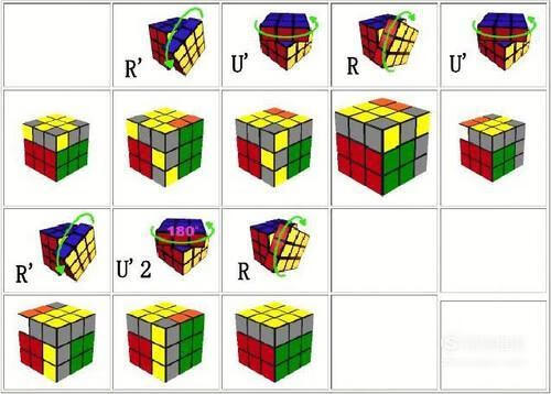 玩魔方的秘诀（史上最难的10个魔方)