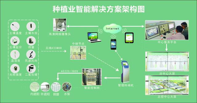 南京农业大学人工智能学院如何（南京农业大学人工智能有前途吗)