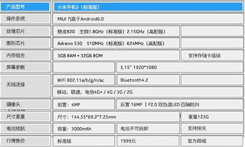 小米5怎么样
