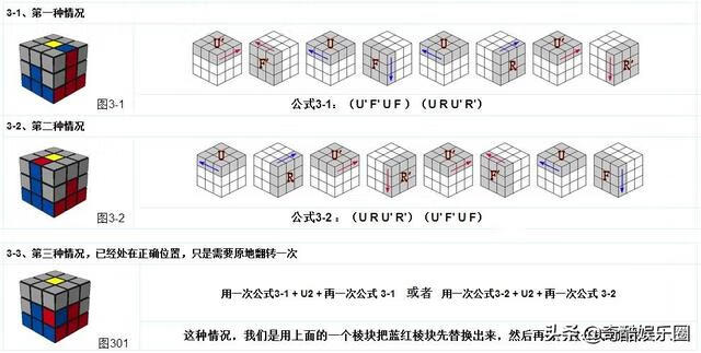 怎么玩魔方