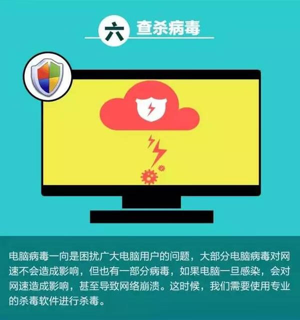 网速慢怎么解决