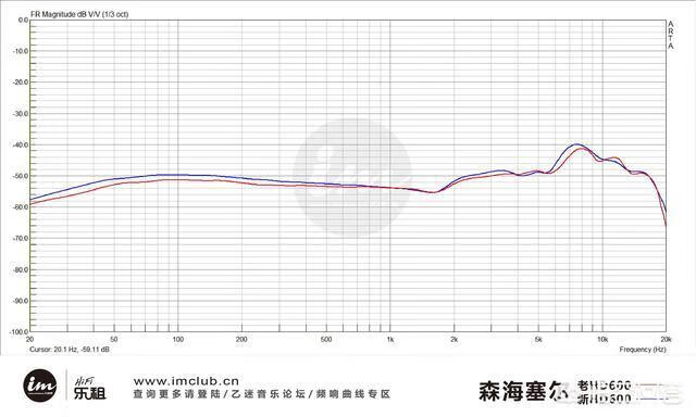 耳机怎么煲机