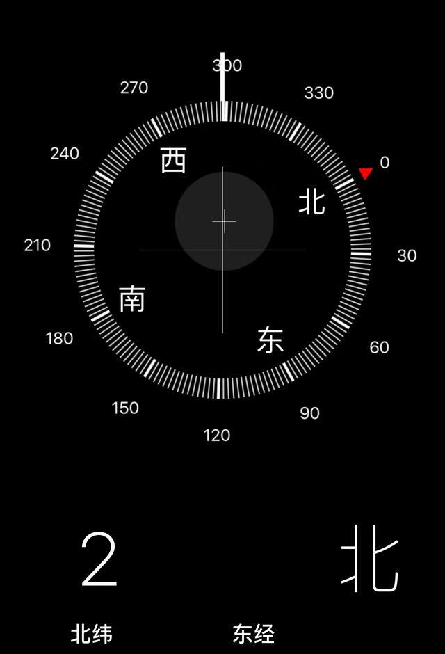 指南针怎么看