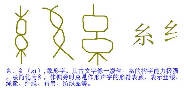 烬，这个字怎么读，什么意思（烬这个字是什么意思)