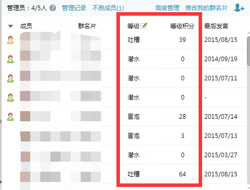 QQ群等级怎样升级快（qq群满500人怎么升级)