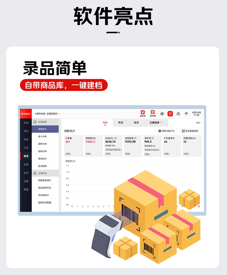 配图 14