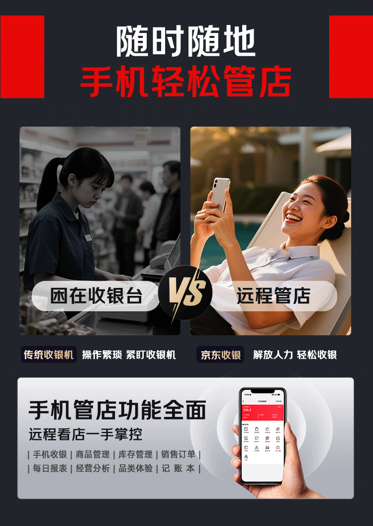 配图 5