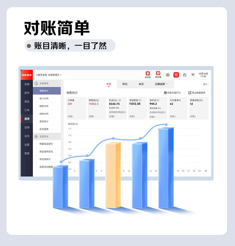 配图 19