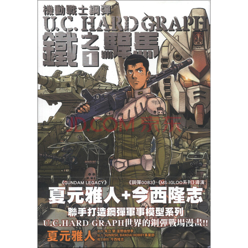 機動戰士鋼彈u C Hard Graph 鐵之駻馬01 矢立肇 富野由悠季 漫画达意 微博 随时随地分享身边的新鲜事儿