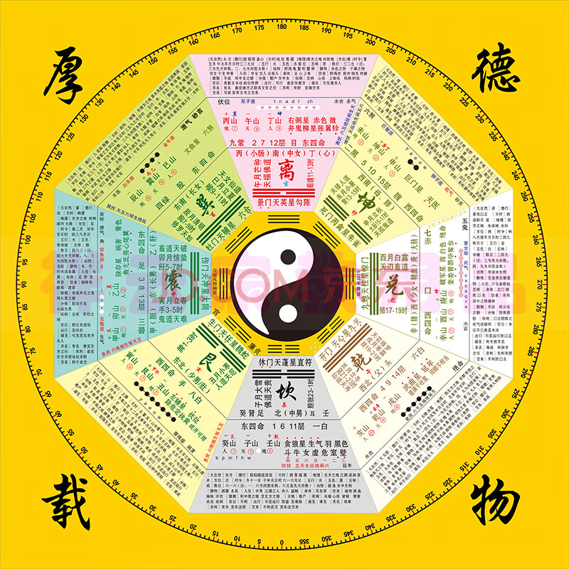 装饰画 易经 周易 道教太极八卦图 八卦详解图 国学 挂图 黄底 150*