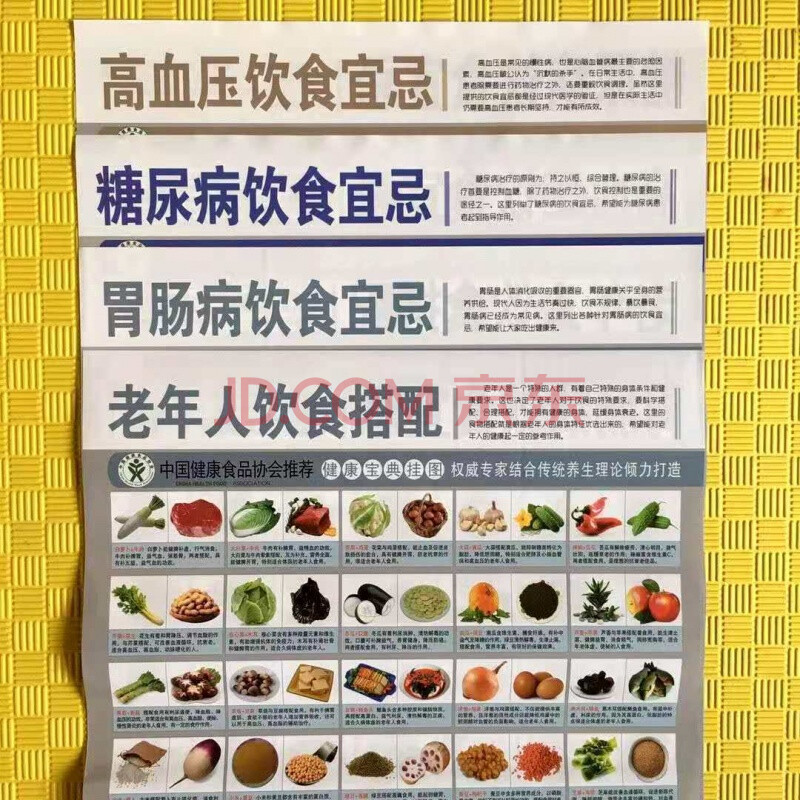 搭配禁忌食譜貼畫食物相剋相宜圖解 糖尿病 高血壓 胃腸病 老年飲食