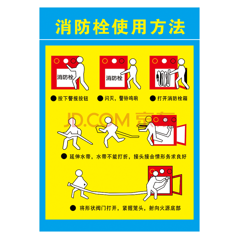 veh34 消防栓使用方法 70*50釐米 覆膜防水pp貼紙