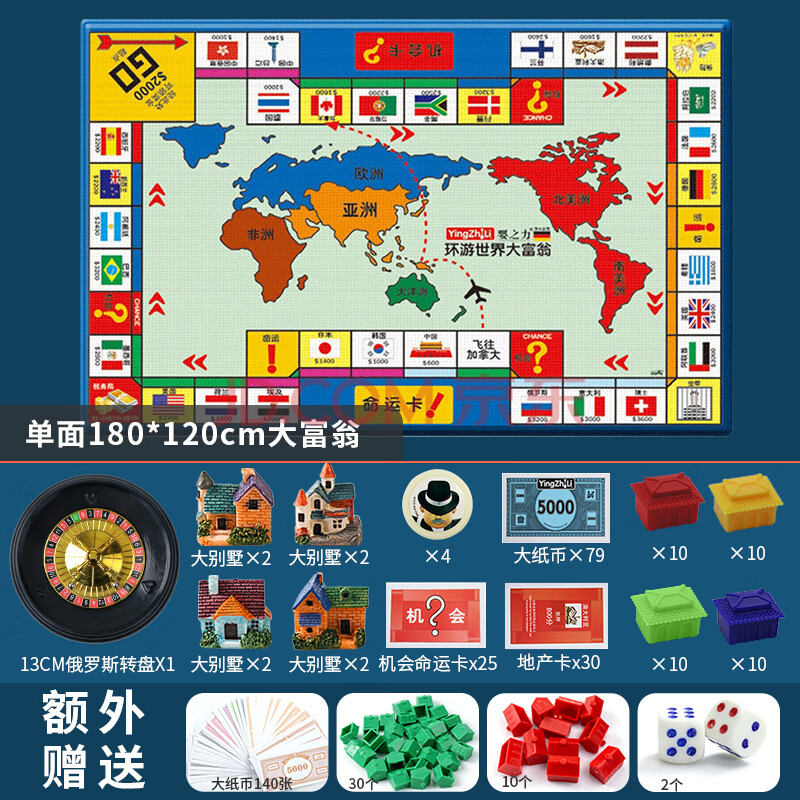 世界之旅大富翁游戏棋豪华版棋牌桌游模拟大富翁正版豪华升级成人儿童