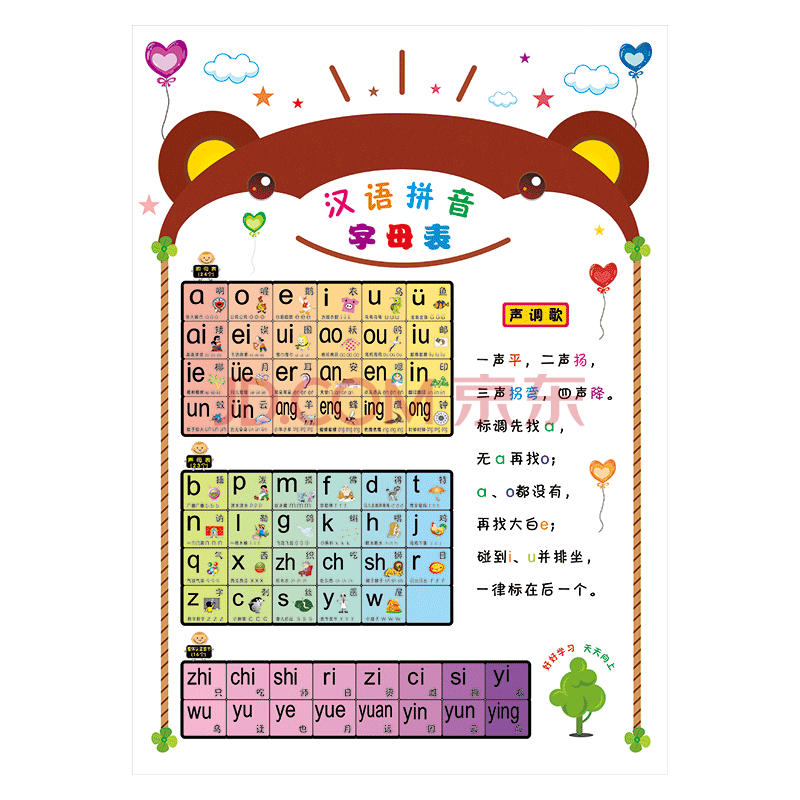 scm23 幼兒漢語拼音字母表 60x80cm pp覆膜貼紙