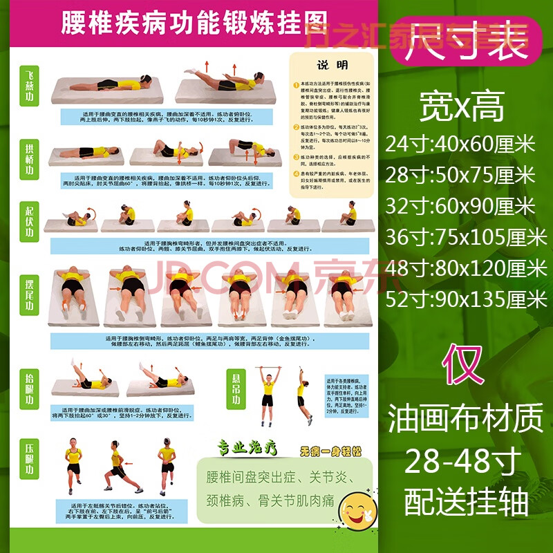 頸椎疾病功能鍛鍊操海報腰椎間盤突出宣傳畫關節炎康復鍛鍊掛圖畫生活